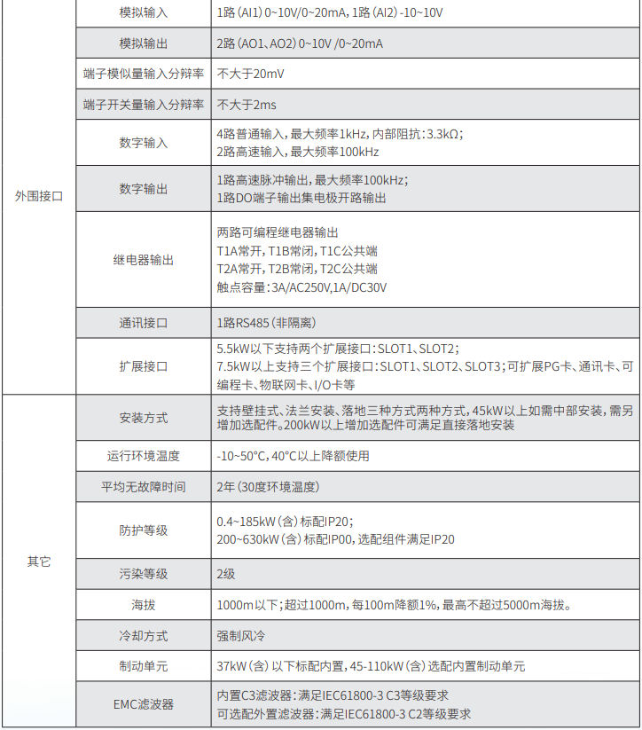 FD300 技术参数2.png